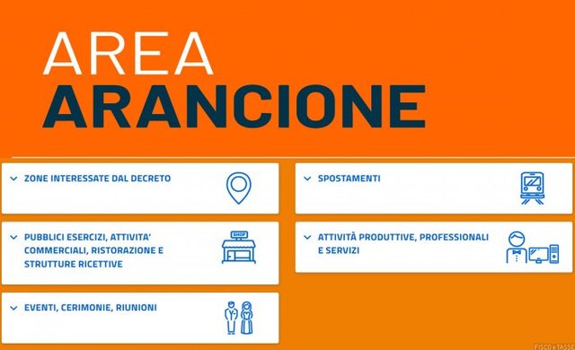 Toscana in Area Arancione, la Regione chiarisce spostamenti e attività consentiti